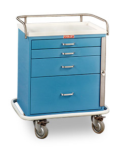 Emergency Cart