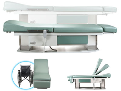 BARIATRIC POWER TABLE