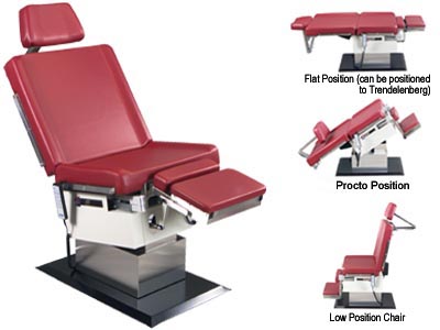 LOW ACCESS POWER EXAM TABLE