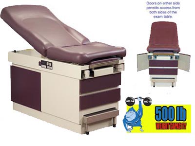 5103 EXAM TABLE